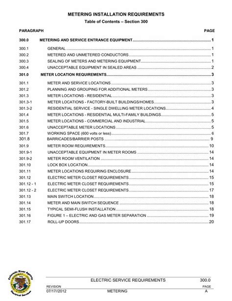 national metering installation requirements